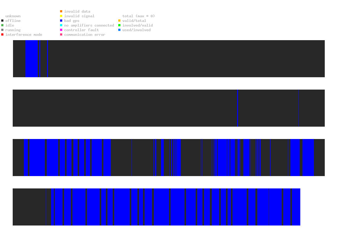 statistic_1.php