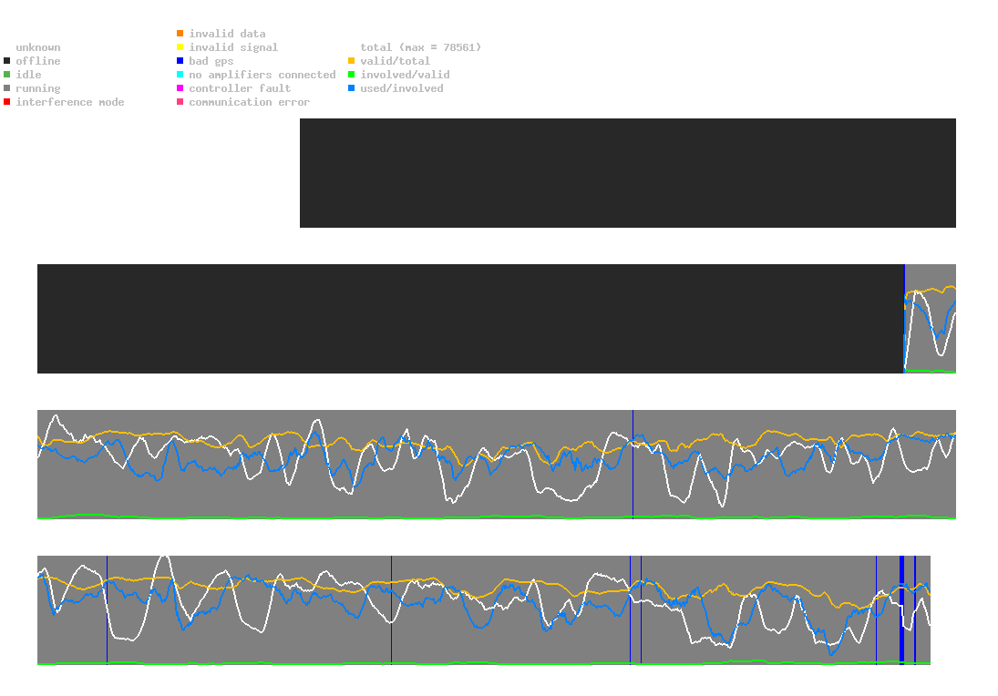 statistic_1.php