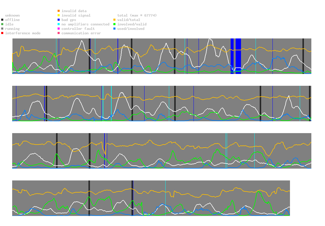 statistic_1.php