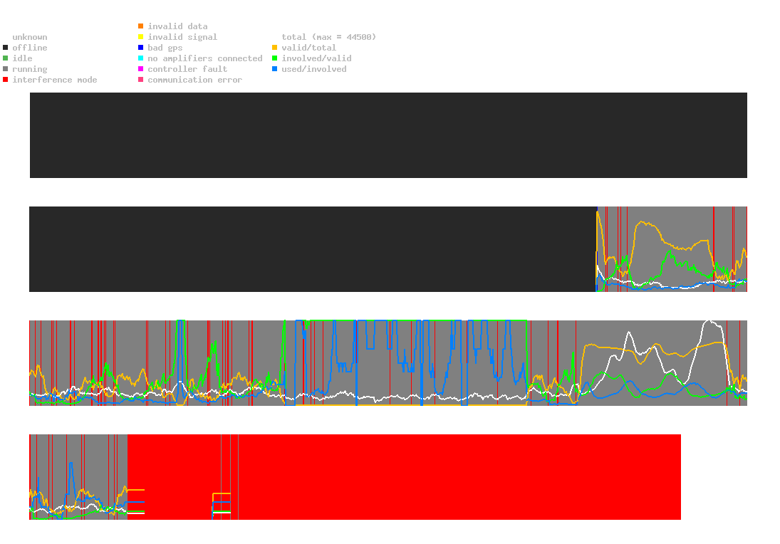 statistic_1.php