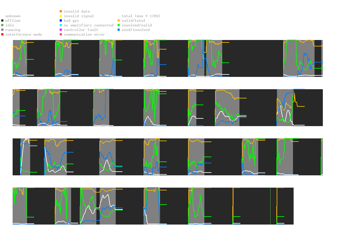 statistic_1.php