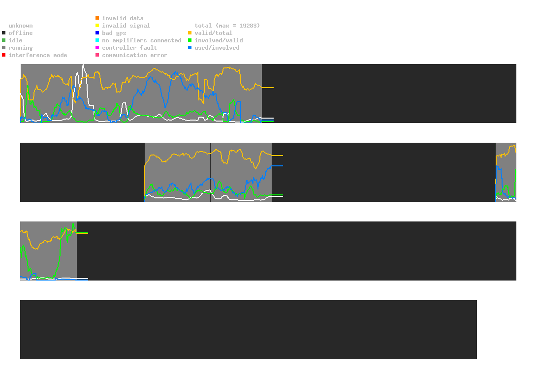 statistic_1.php