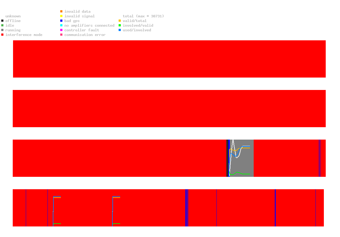 statistic_1.php