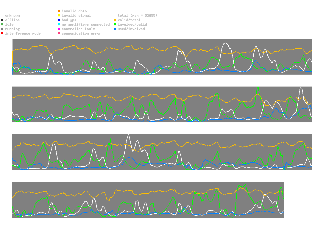 statistic_1.php