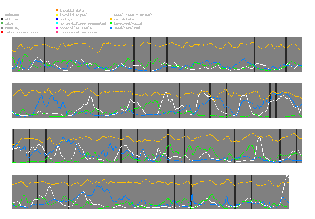 statistic_1.php