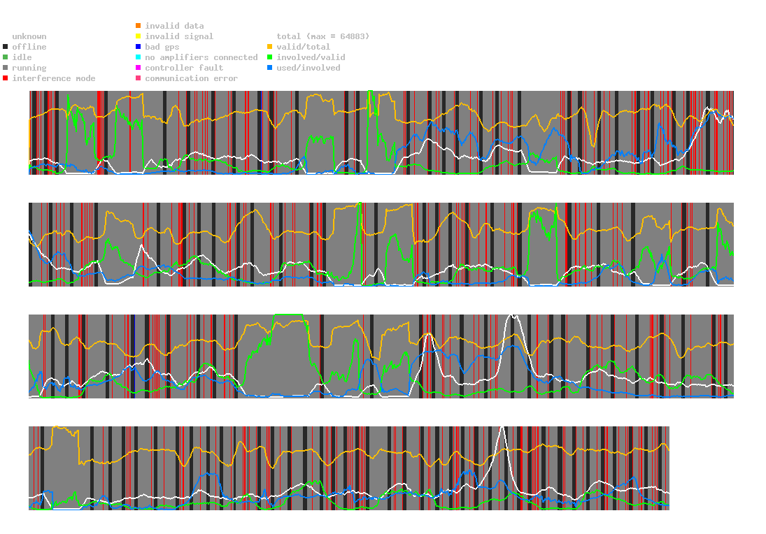 statistic_1.php