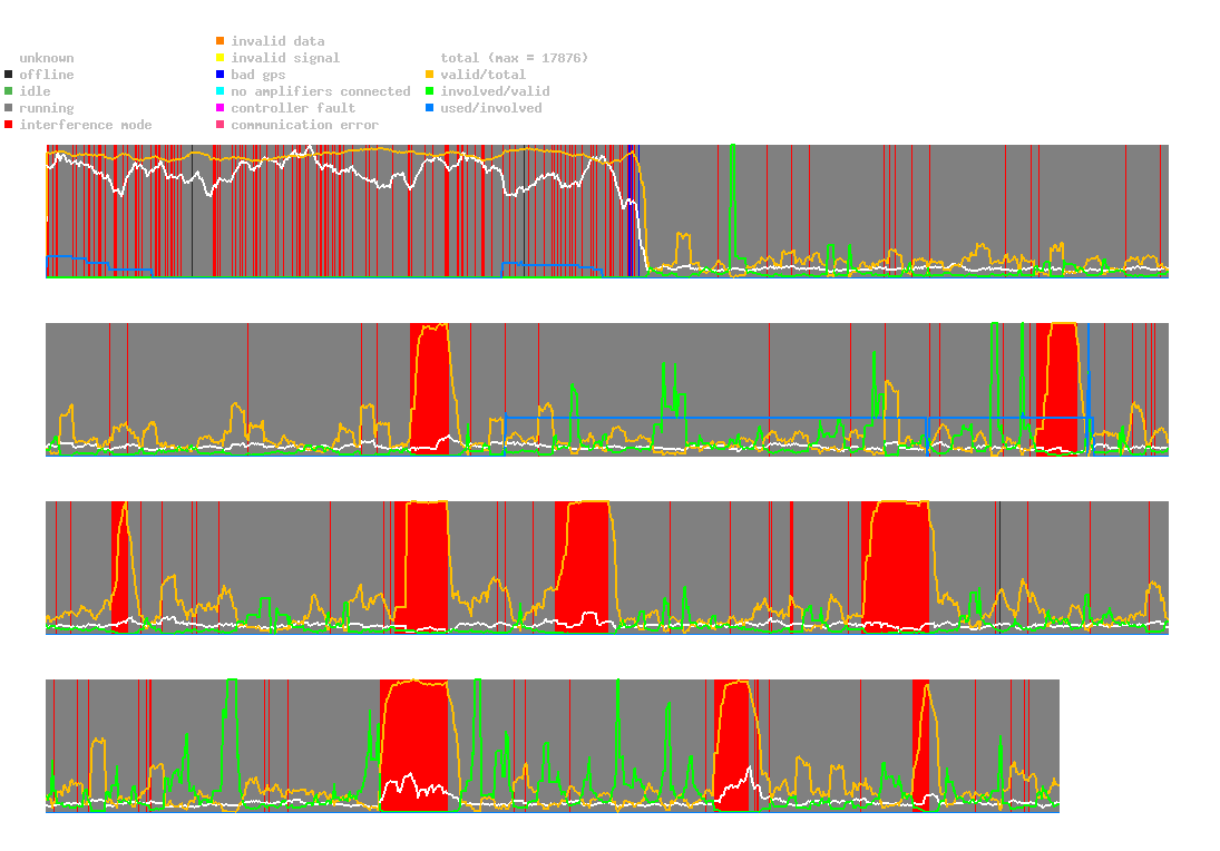 statistic_1.php