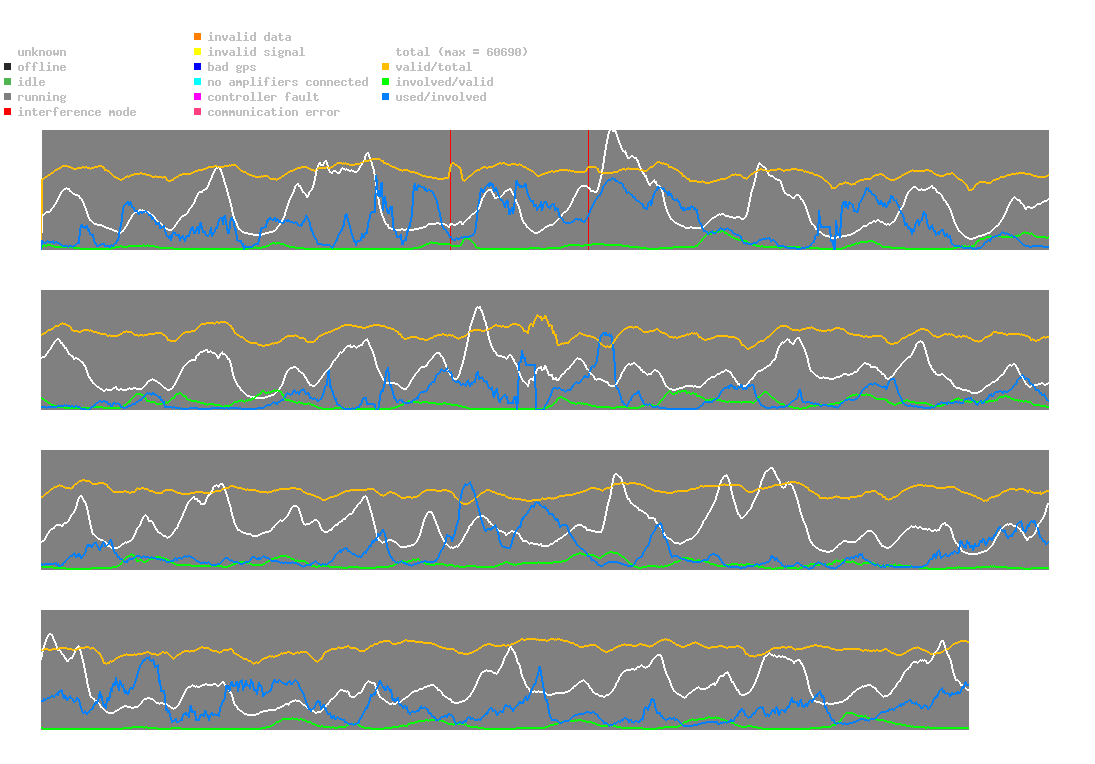 statistic_1.php