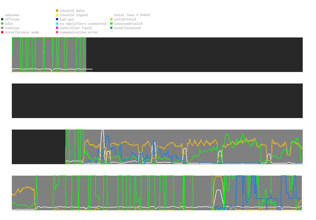 statistic_1.php