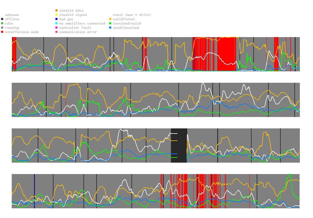 statistic_1.php