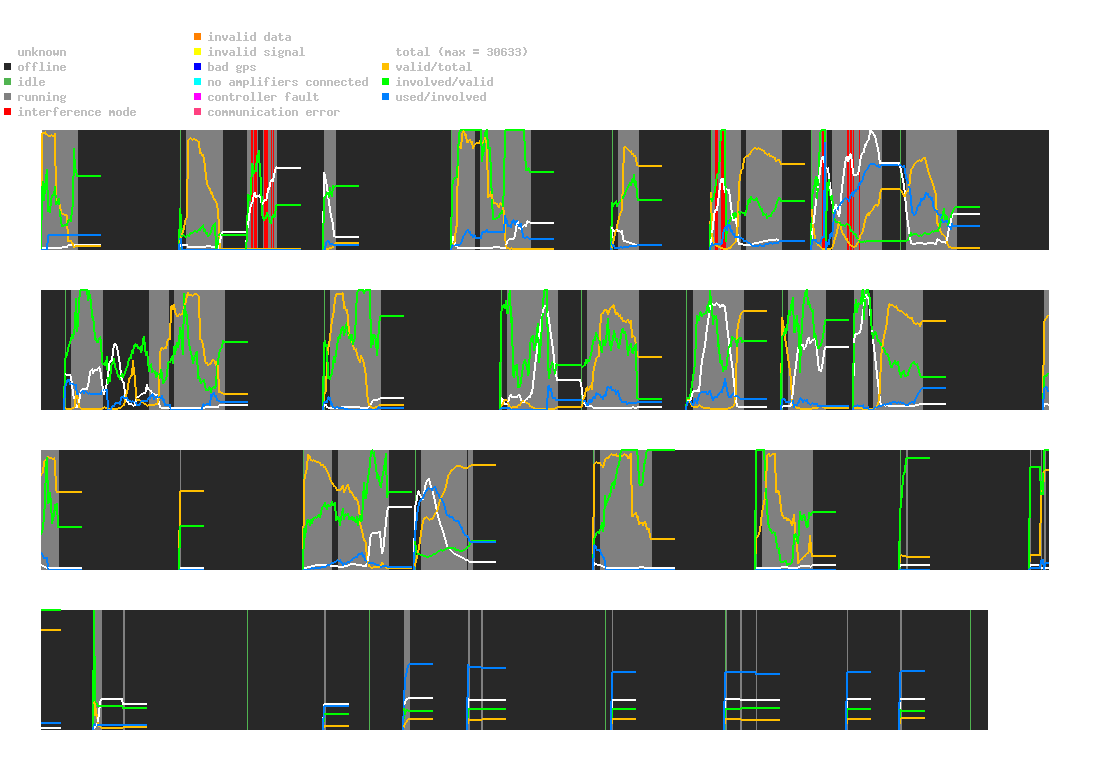 statistic_1.php