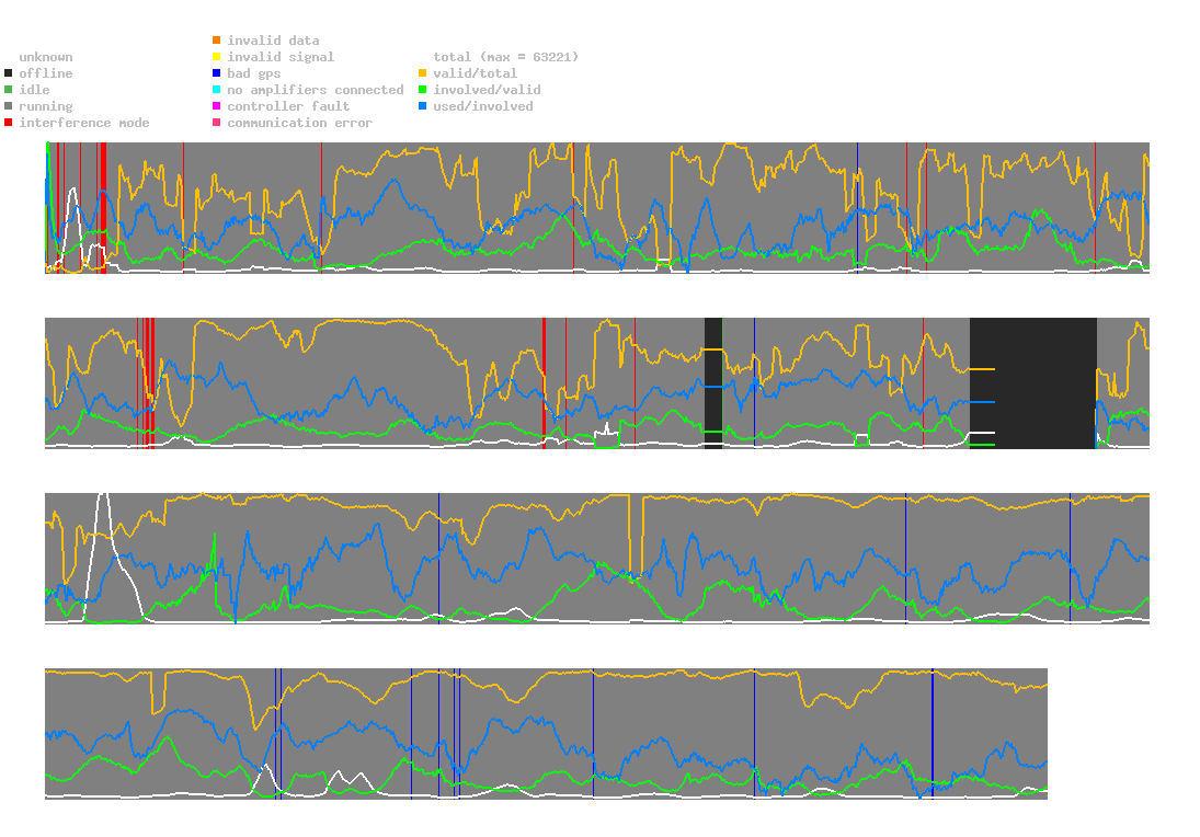 statistic_1.php