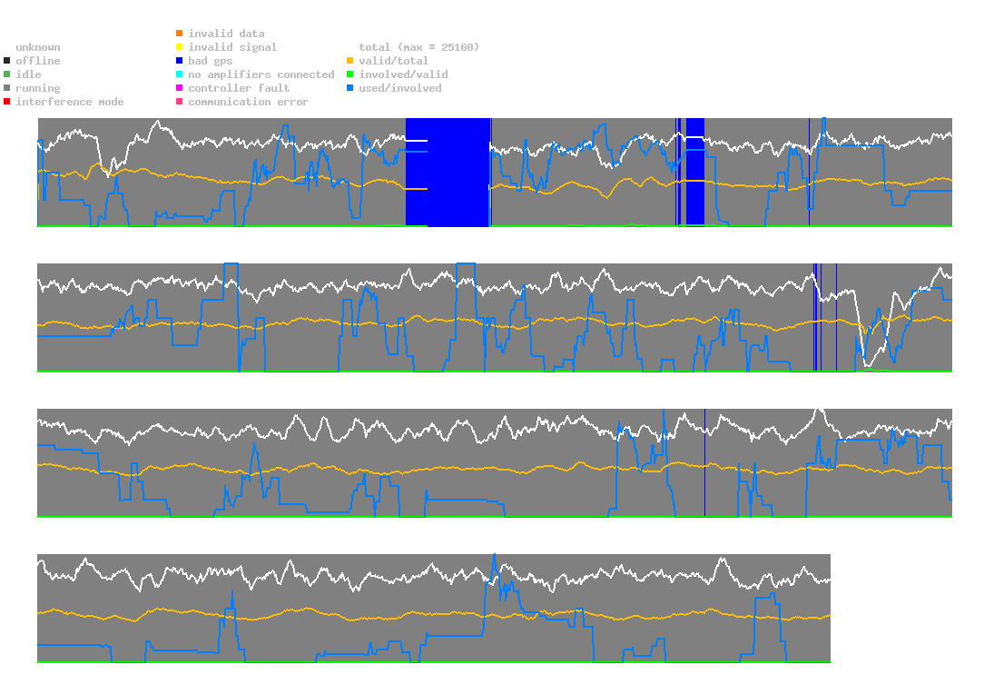 statistic_1.php