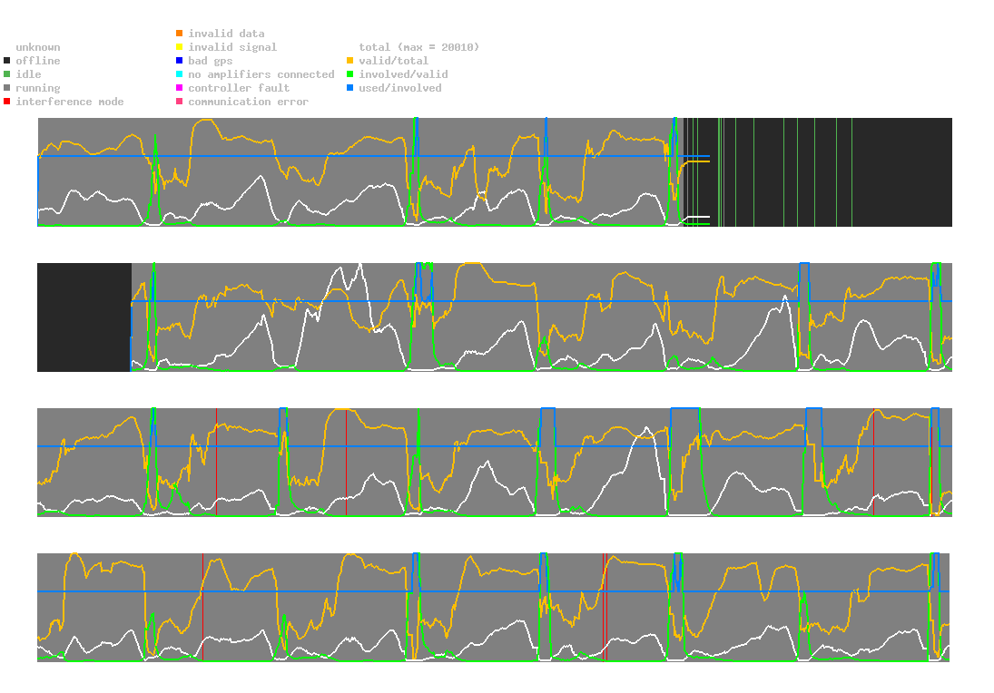 statistic_1.php