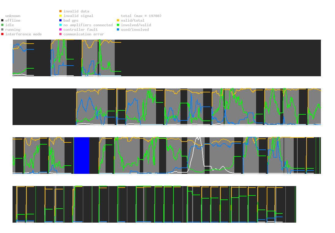 statistic_1.php