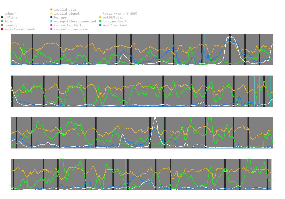 statistic_1.php