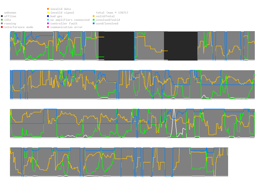 statistic_1.php