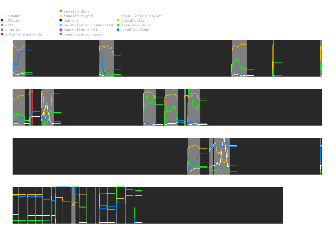 statistic_1.php