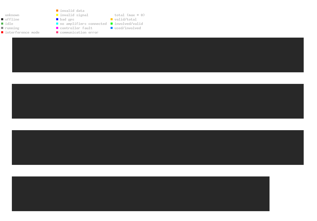 statistic_1.php