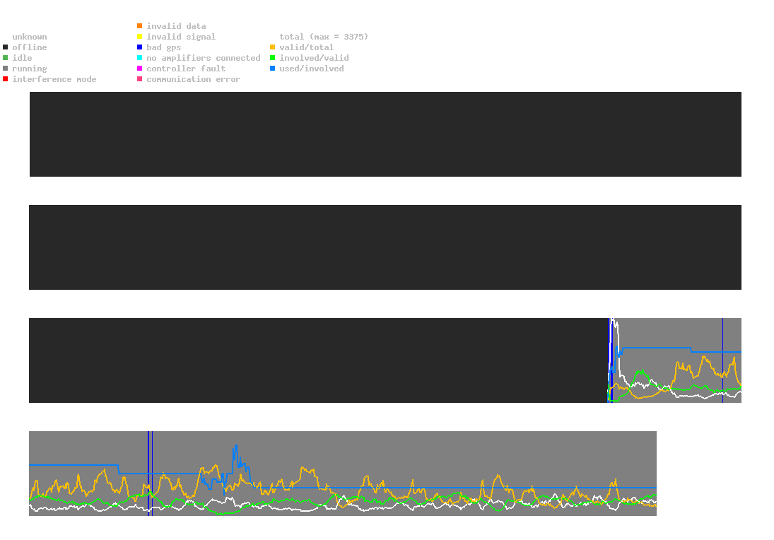 statistic_1.php