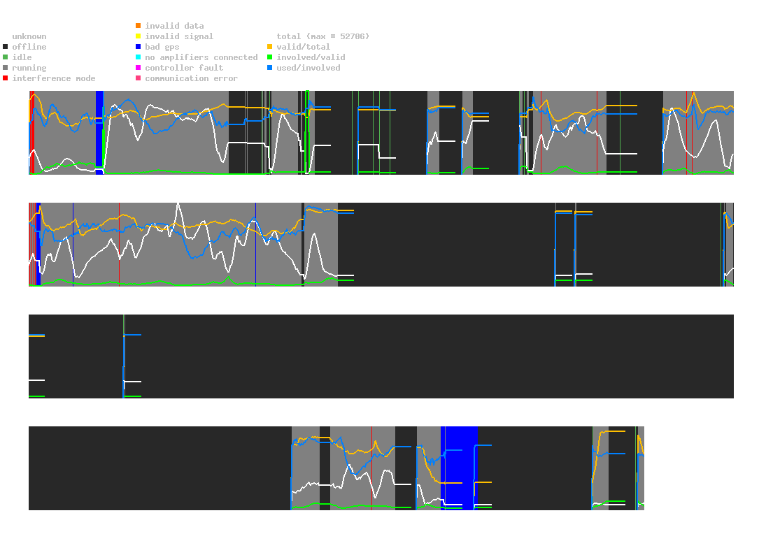 statistic_1.php