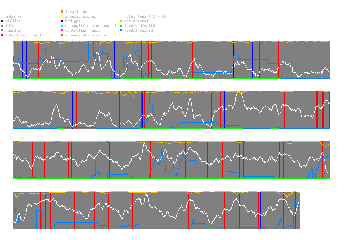 statistic_1.php