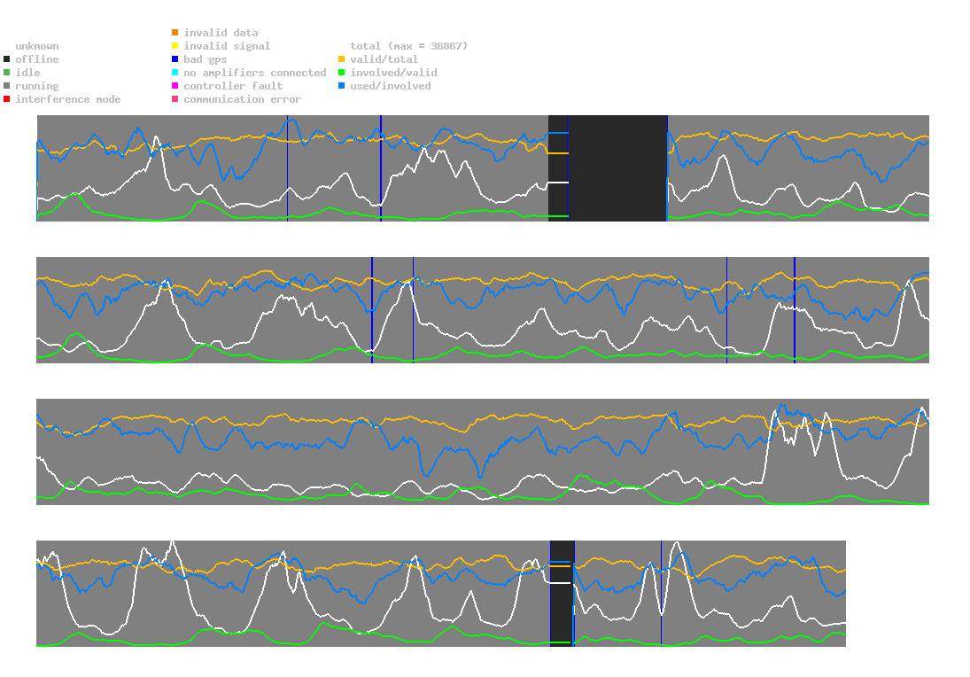 statistic_1.php