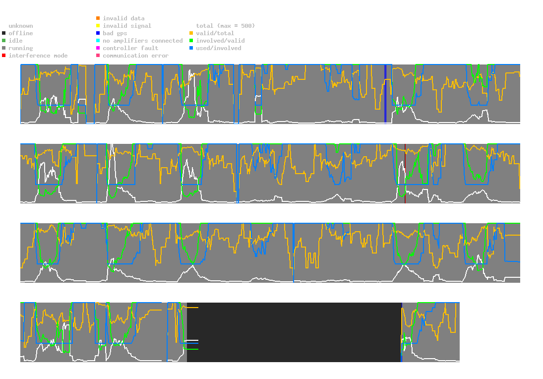 statistic_1.php