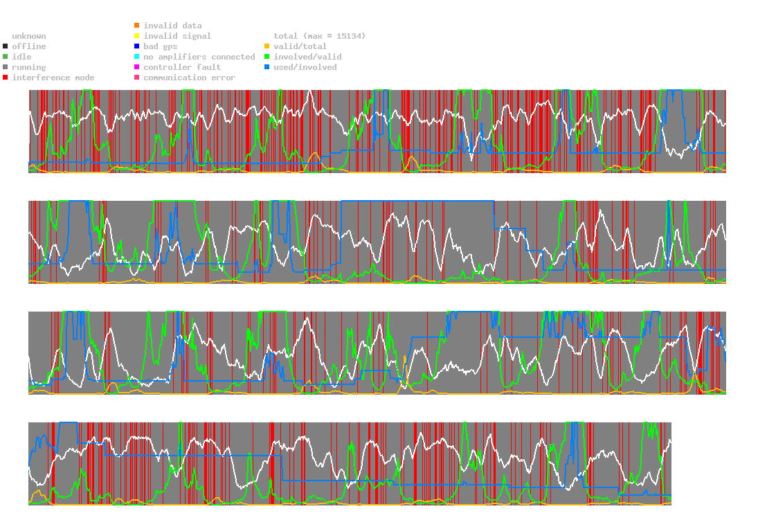 statistic_1.php