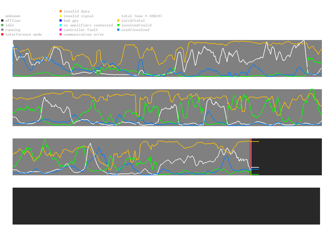 statistic_1.php