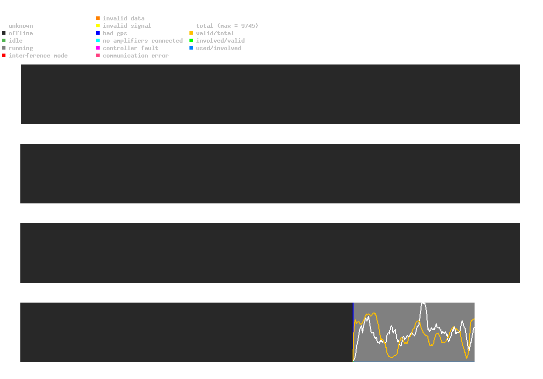 statistic_1.php