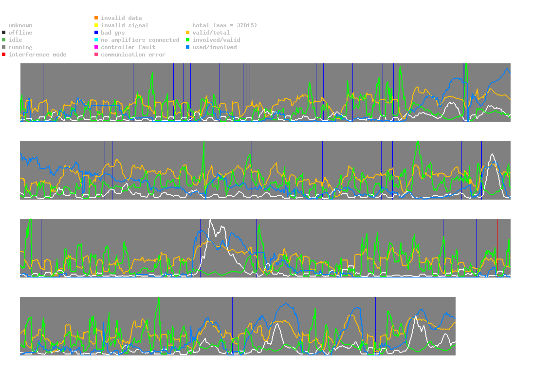 statistic_1.php