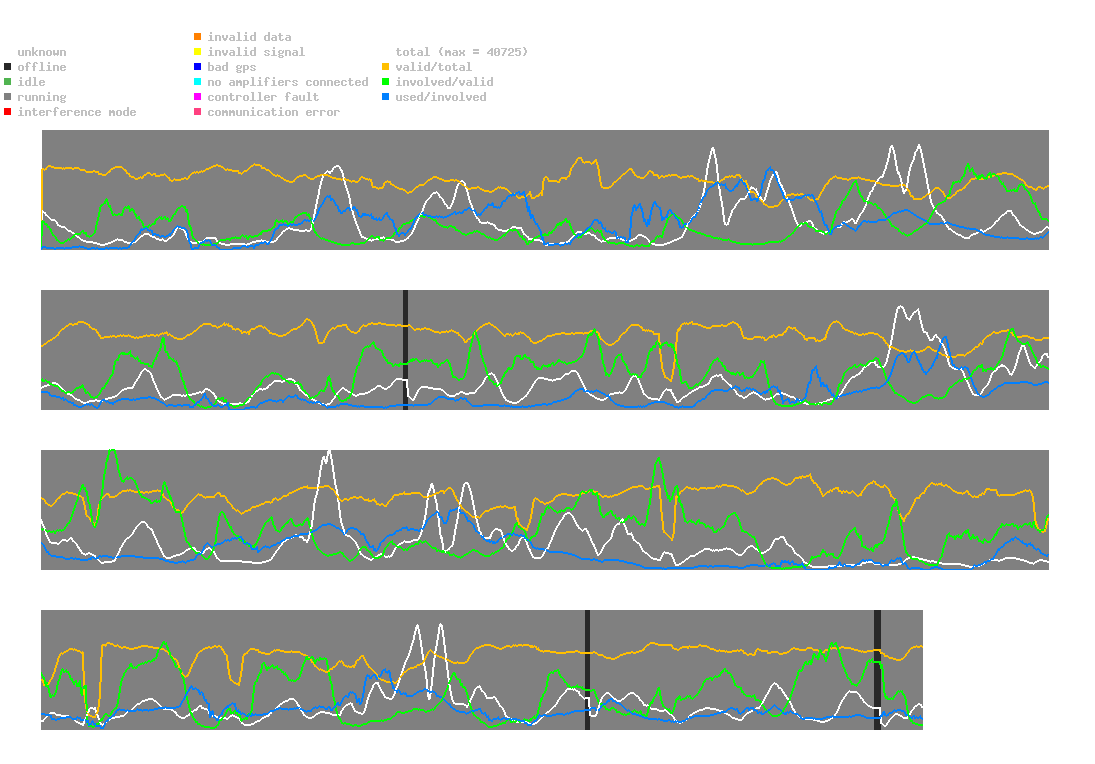 statistic_1.php