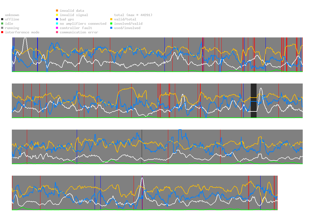 statistic_1.php