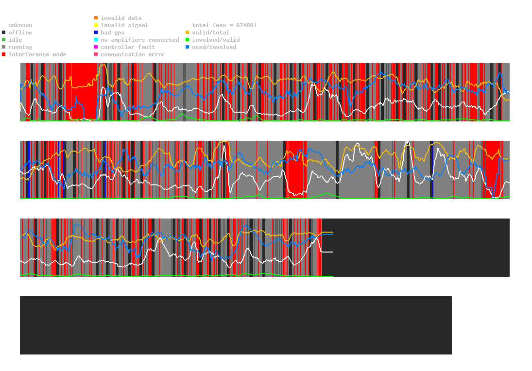 statistic_1.php