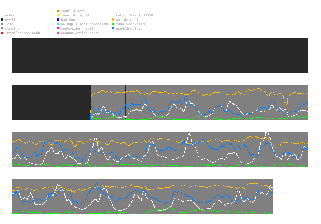 statistic_1.php