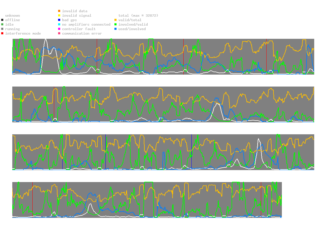 statistic_1.php