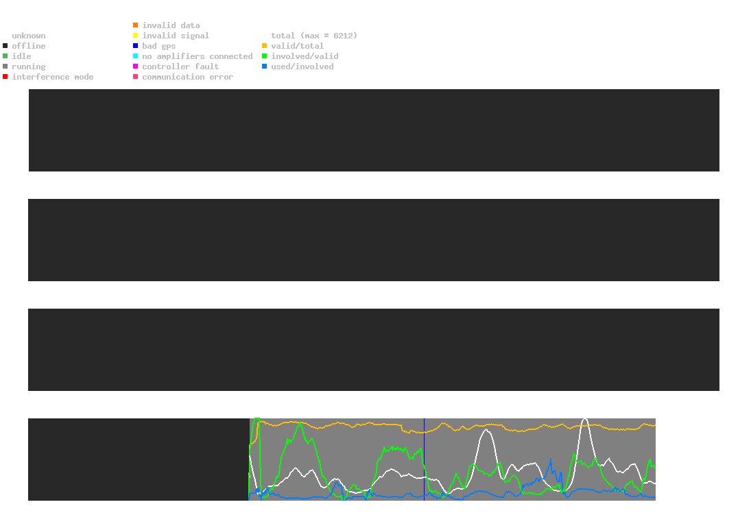 statistic_1.php