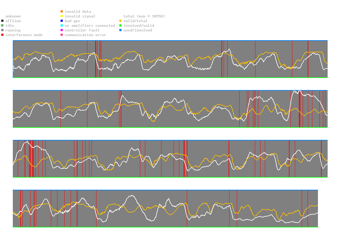 statistic_1.php