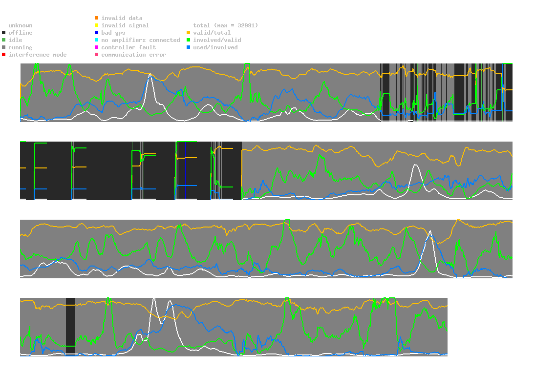 statistic_1.php