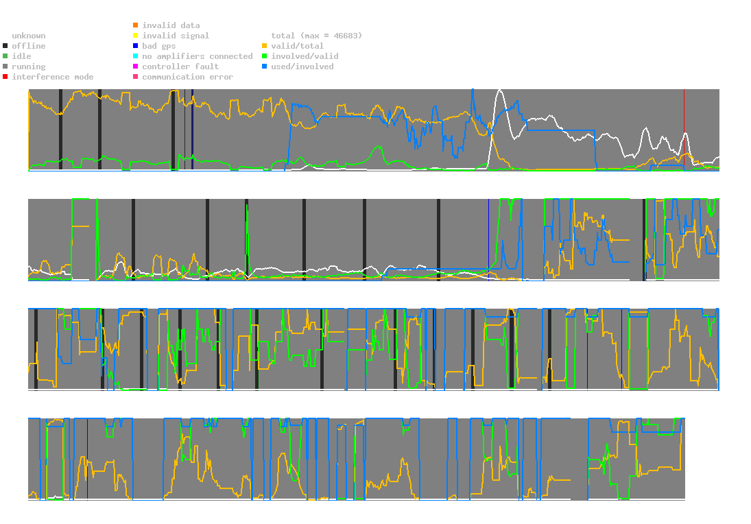 statistic_1.php