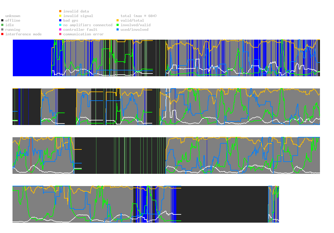 statistic_1.php