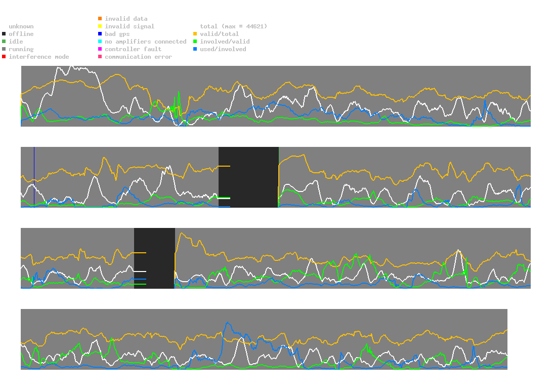 statistic_1.php