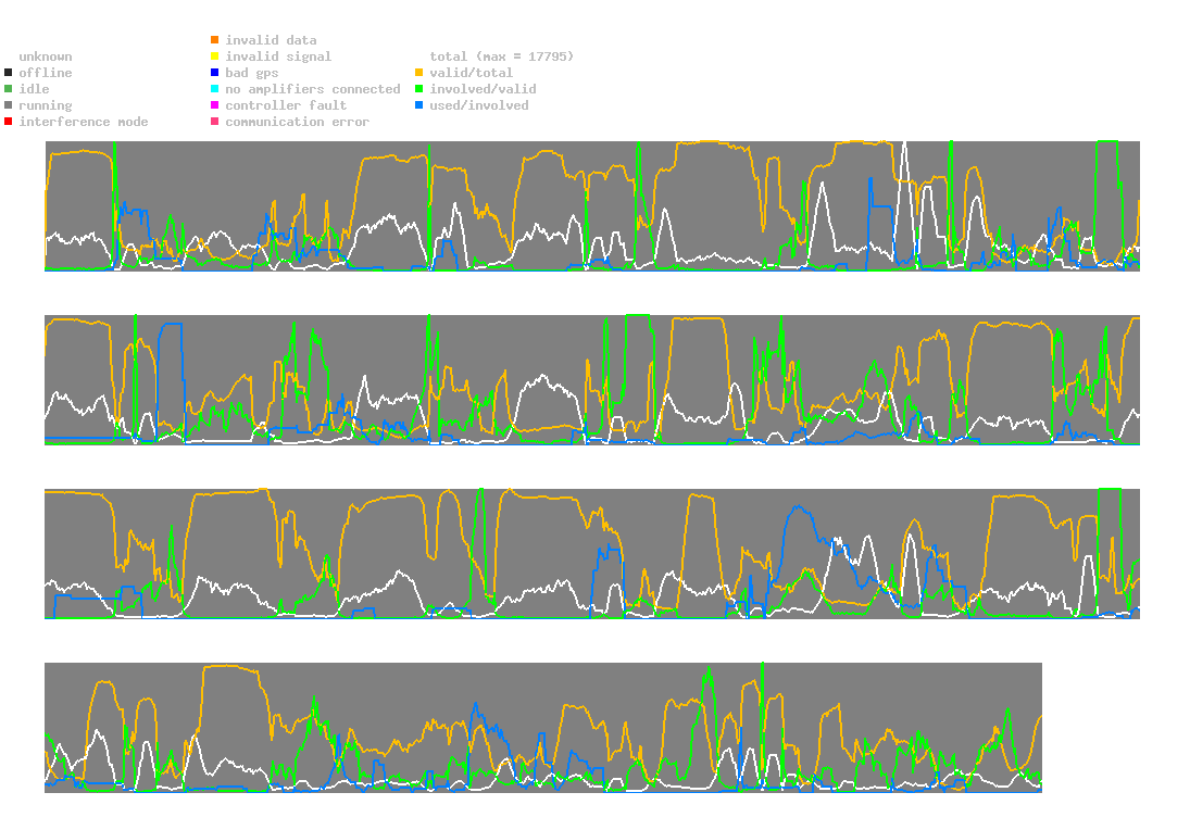 statistic_1.php