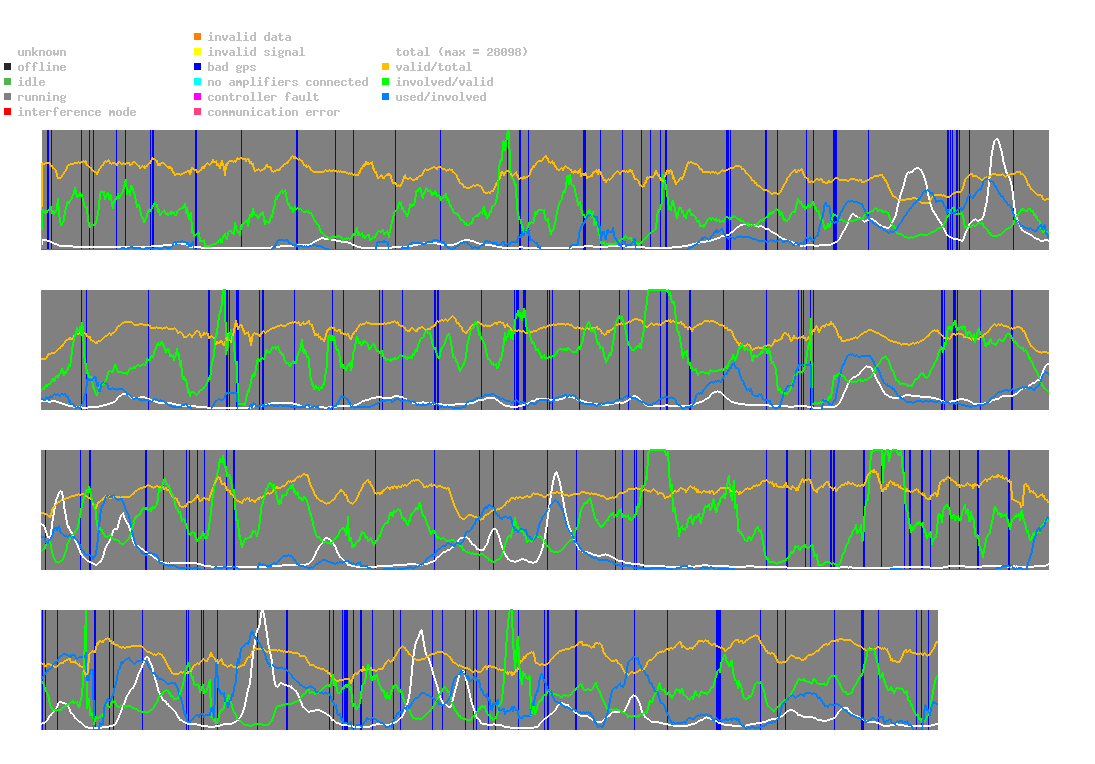 statistic_1.php