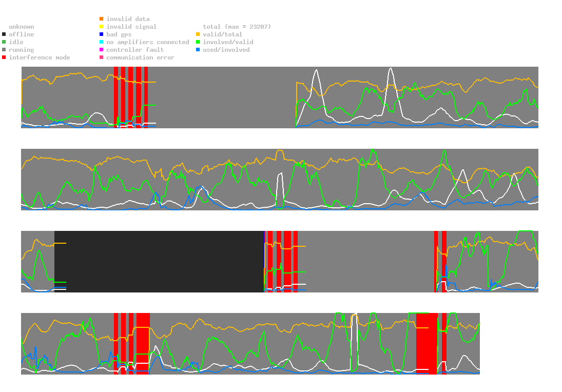 statistic_1.php