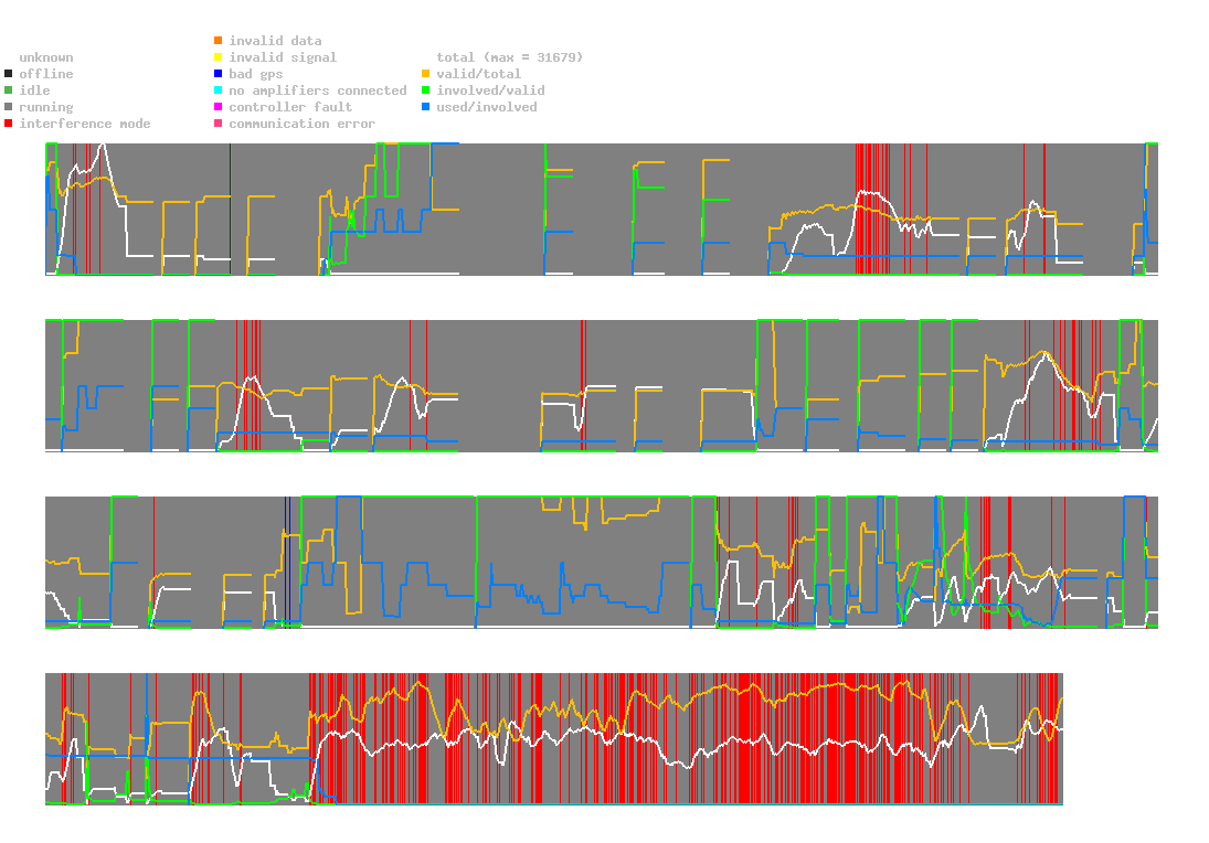 statistic_1.php