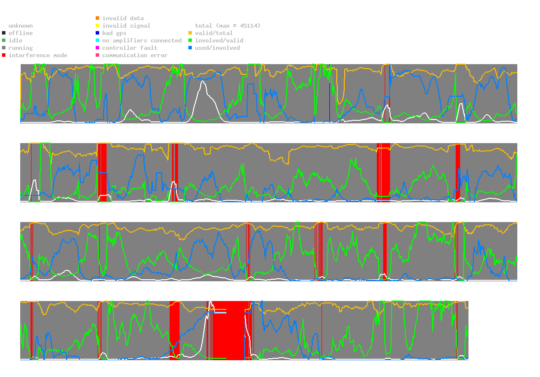 statistic_1.php