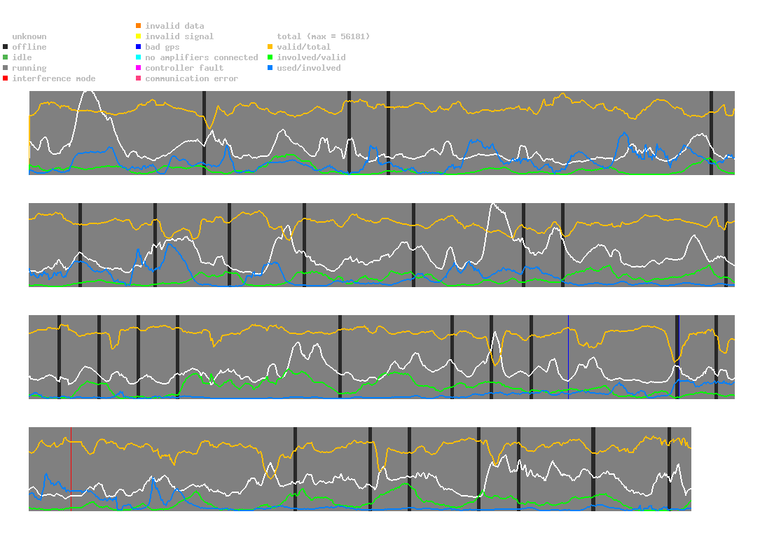 statistic_1.php