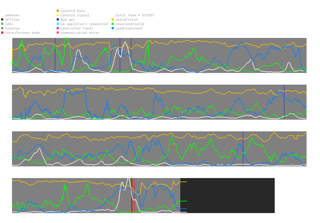 statistic_1.php